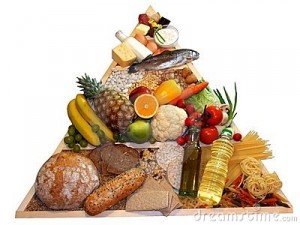 Typical food pyramid. Photo: Dreamstime