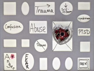 Do you have PTSD?